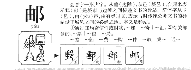 邮字字源字典