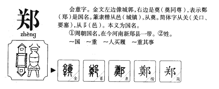 郑字字源字典