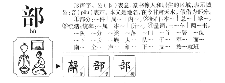 部字字源字典