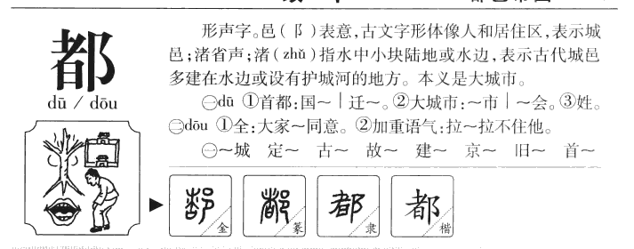 都字字源字典