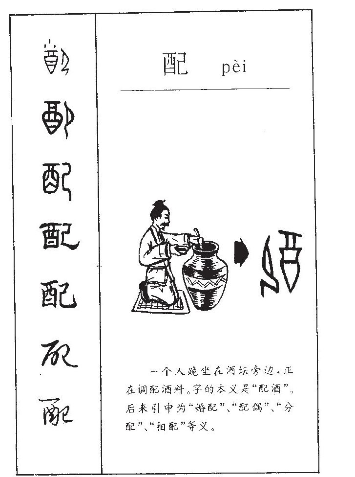 配字字源字典