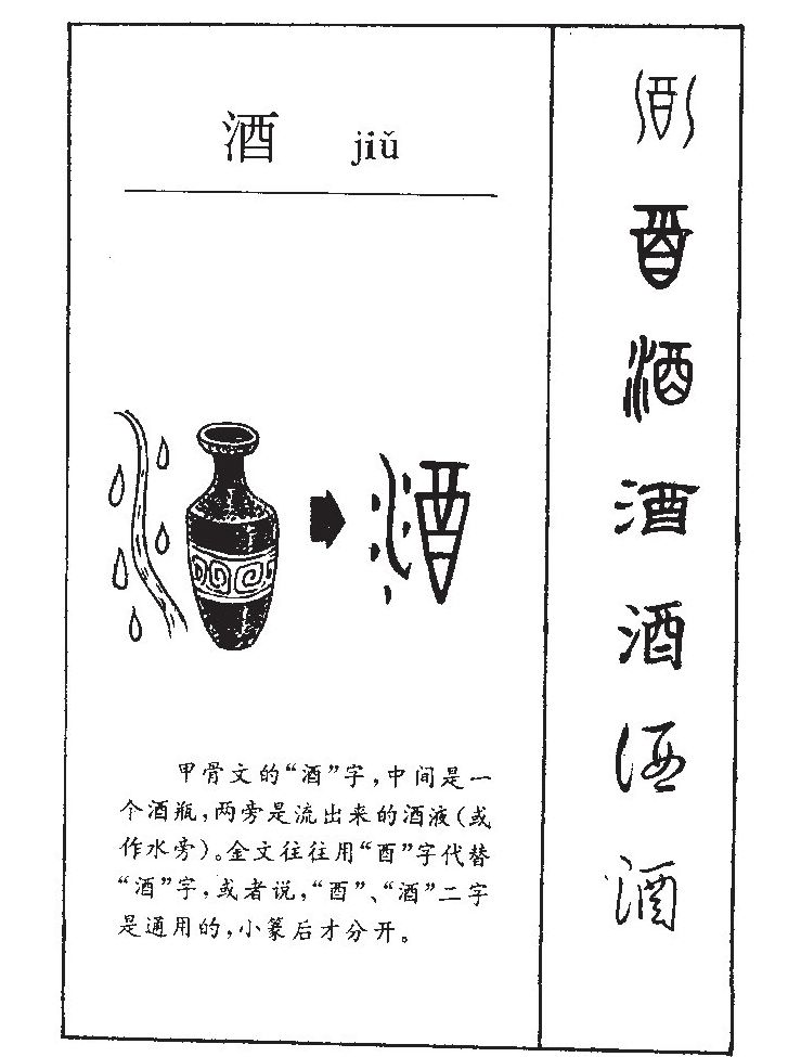 酒字字源字典