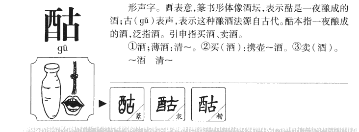 酤字字源字典