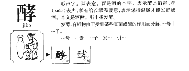 酵字字源字典