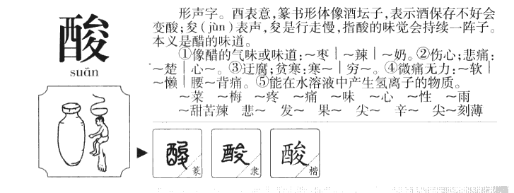 酸字字源字典