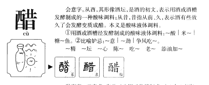 醋字字源字典