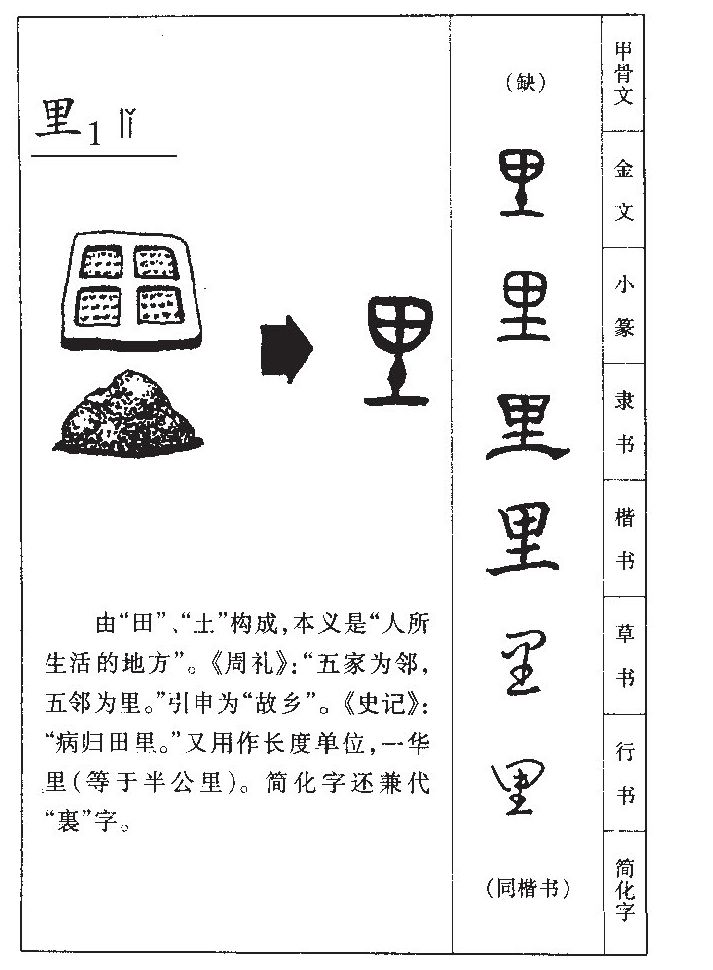 里字字源字典