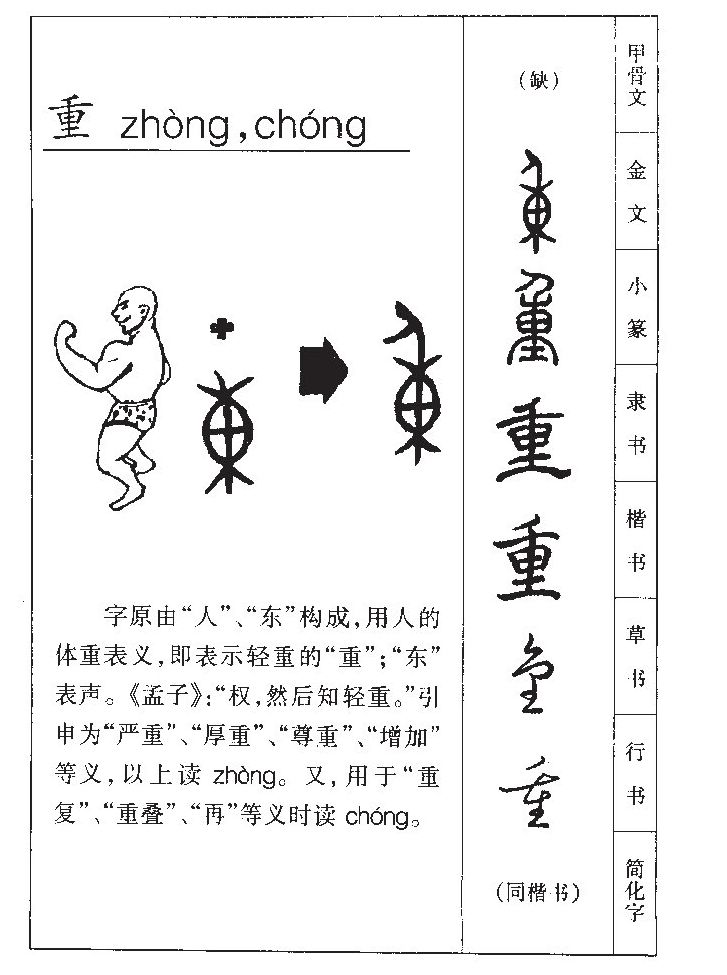 重字字源字典