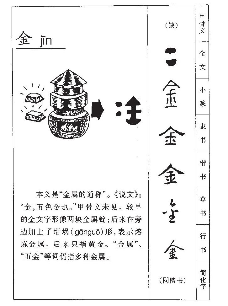 金字字源字典