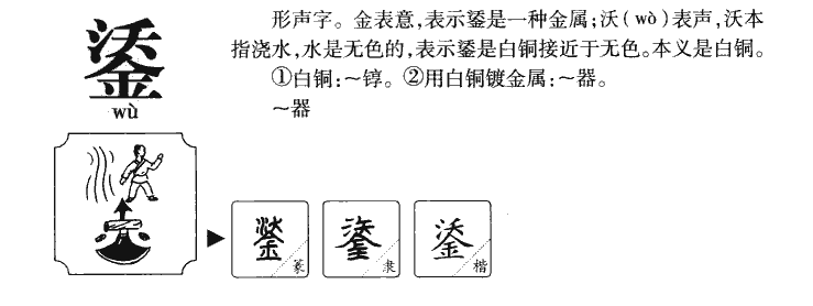 鋈字字源字典