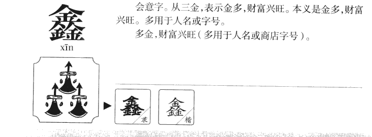 鑫字字源字典