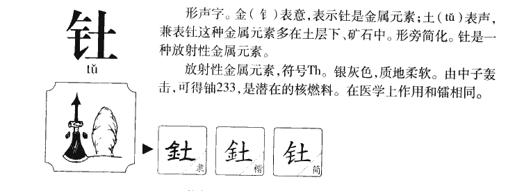 钍字字源字典