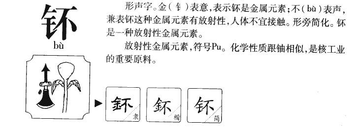 钚字字源字典