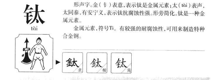 钛字字源字典