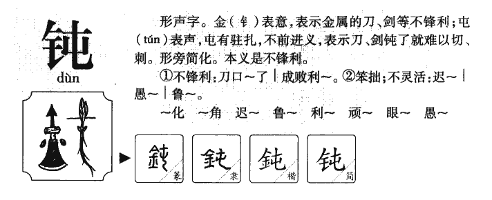 钝字字源字典