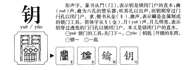 钥字字源字典