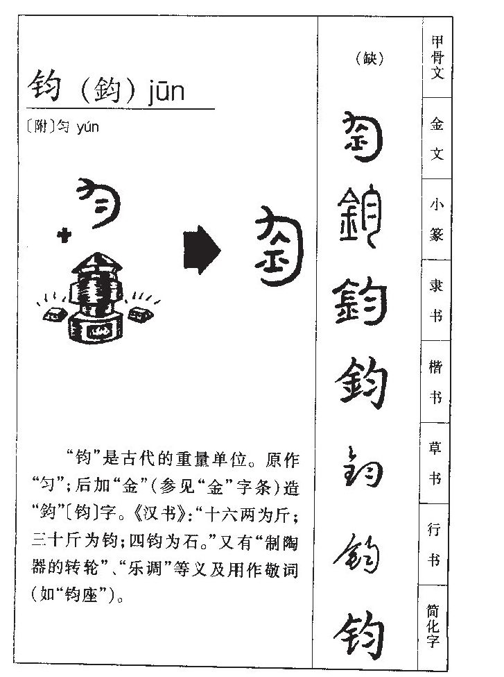 钧字字源字典