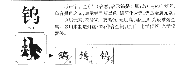 钨字字源字典