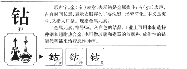 钴字字源字典