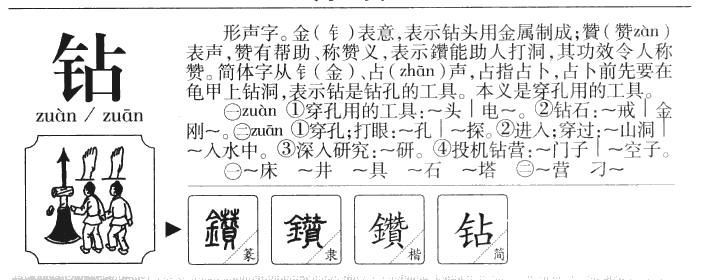 钻字字源字典