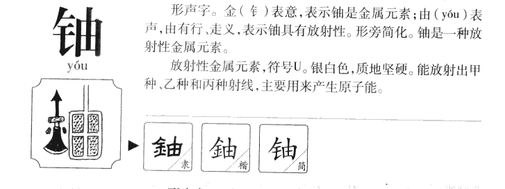 铀字字源字典