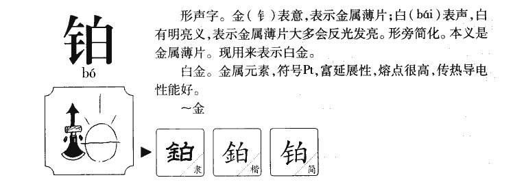 铂字字源字典