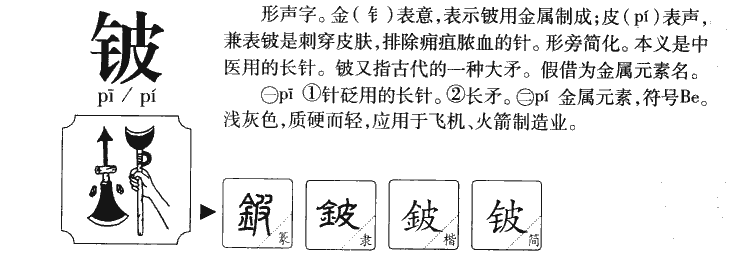 铍字字源字典