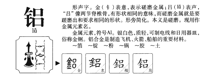 铝字字源字典