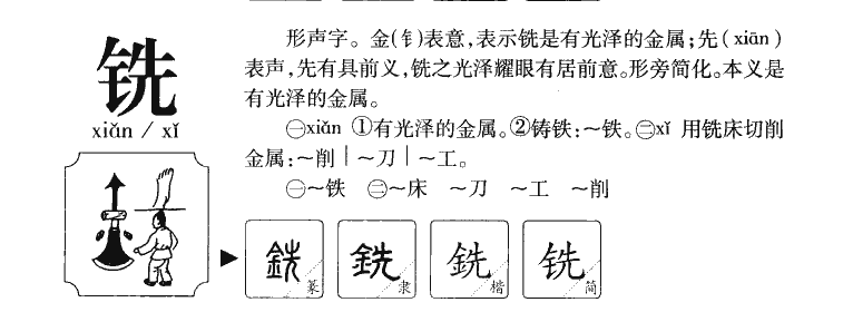 铣字字源字典