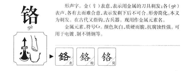 铬字字源字典