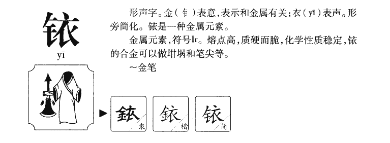 铱字字源字典