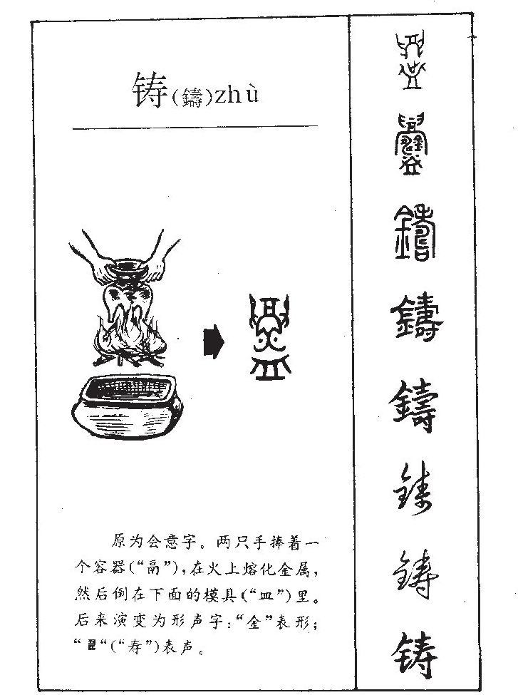 铸字字源字典