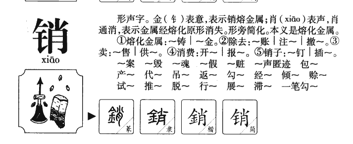 销字字源字典