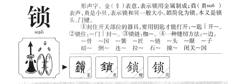 锁字字源字典