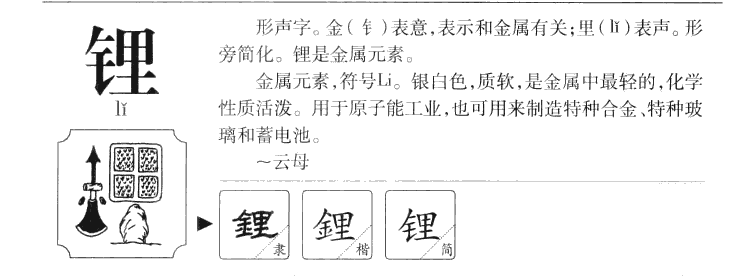 锂字字源字典