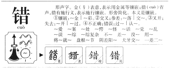 错字字源字典