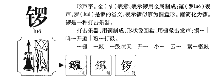 锣字字源字典