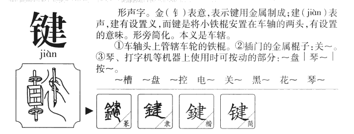 键字字源字典