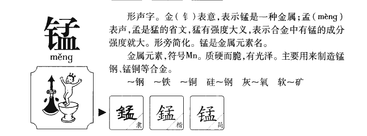 锰字字源字典