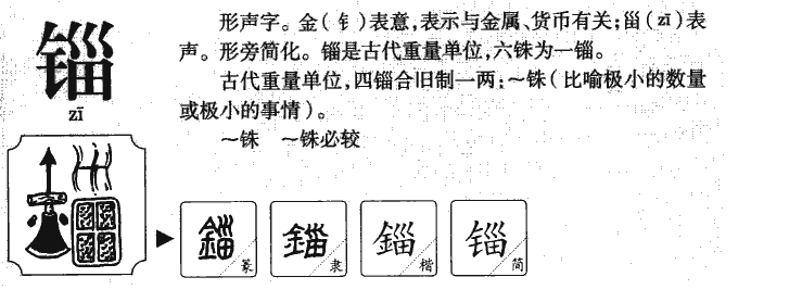 锱字字源字典