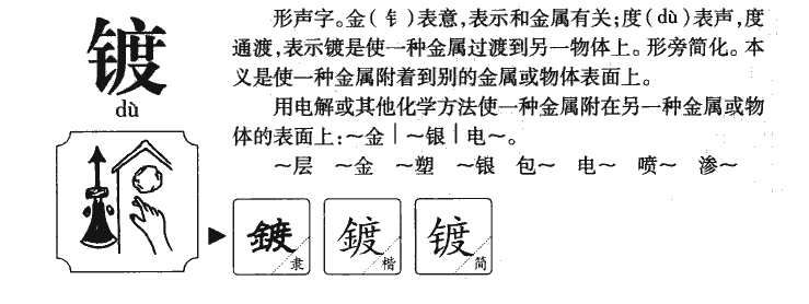 镀字字源字典