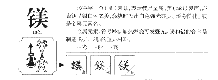 镁字字源字典