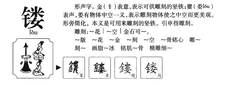 镂字字源字典