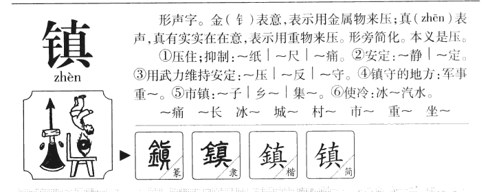 镇字字源字典