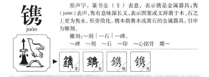 镌字字源字典