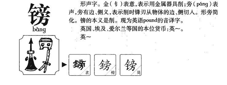 镑字字源字典