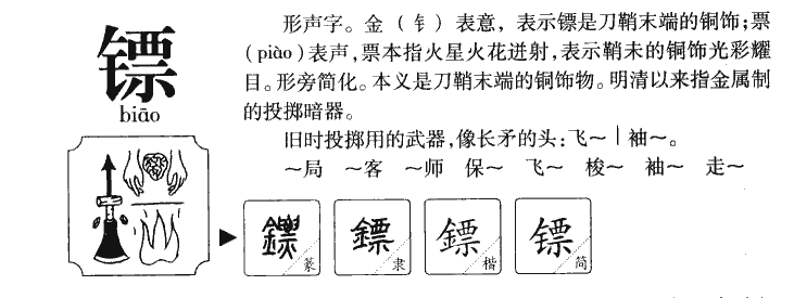 镖字字源字典