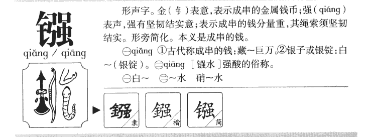 镪字字源字典