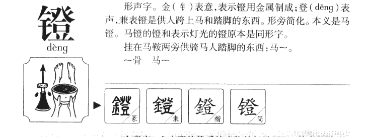 镫字字源字典