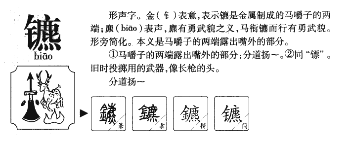 镳字字源字典